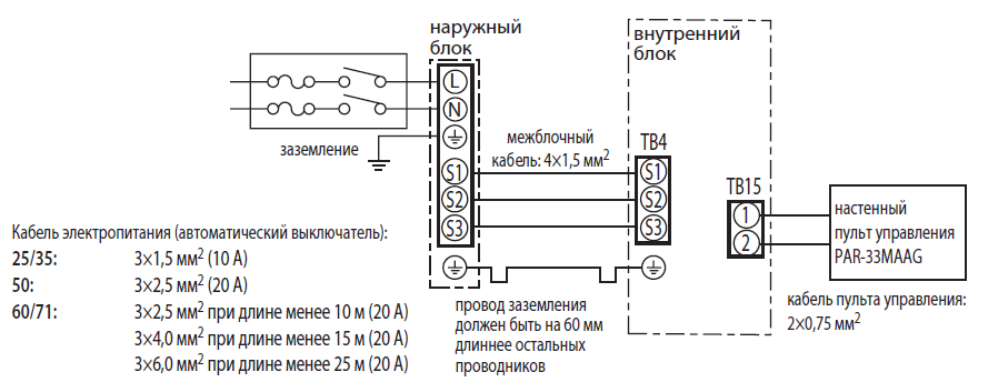 Схема подключения блока кондиционера